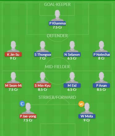 Dream11 SL Team