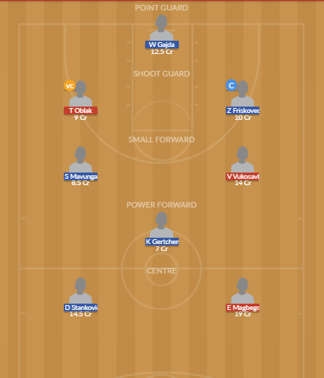 Dream11 SL Team