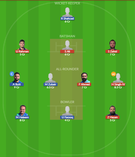 Dream11 SL Team