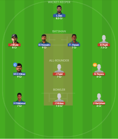 Dream11 SL Team