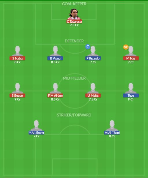 Dream11 SL Team