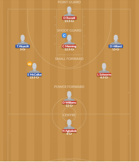 Dream11 SL Team