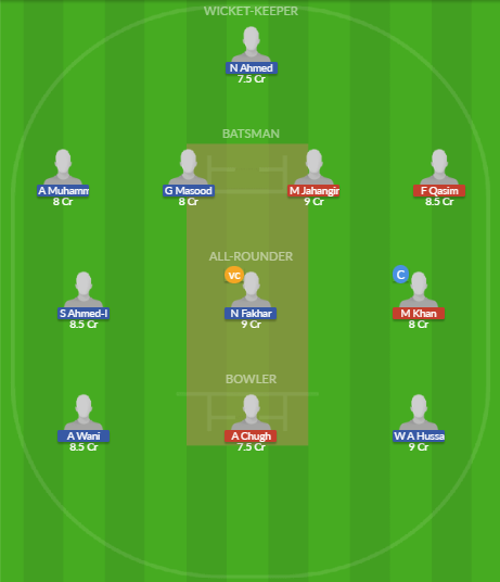 Dream11 GL Team