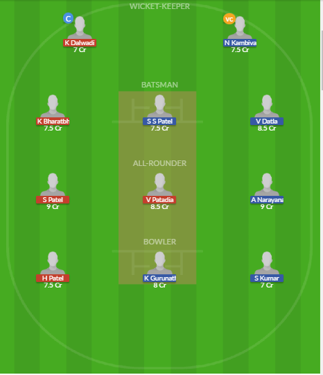 Dream11 SL Team