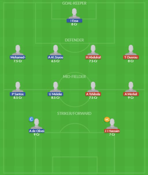 Dream11 SL Team
