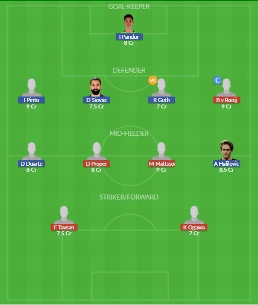 Dream11 SL Team