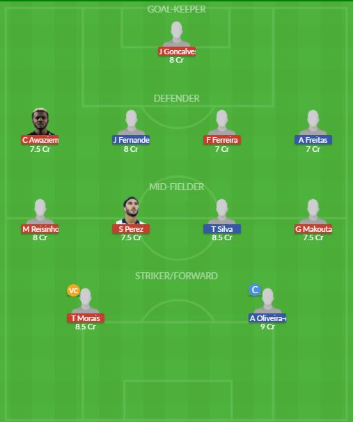 Dream11 SL Team