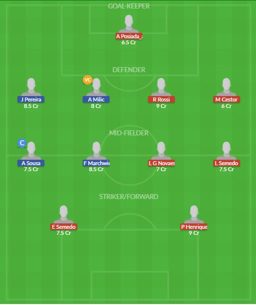 Dream11 SL Team