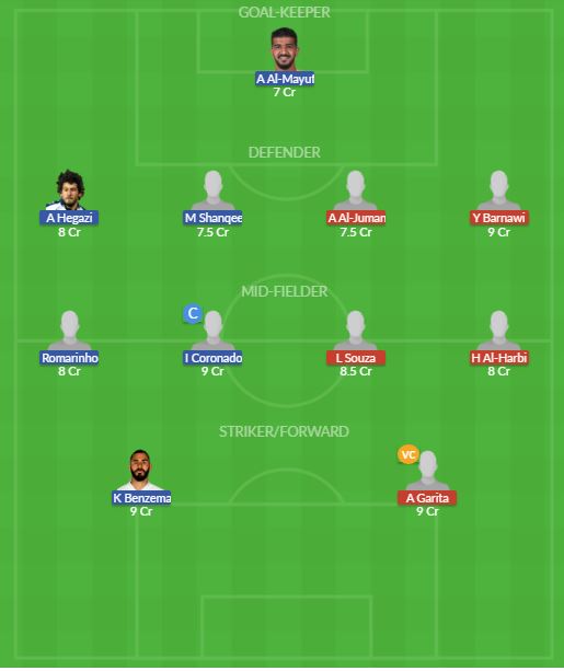 Dream11 SL Team