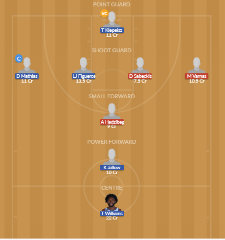 Dream11 SL Team