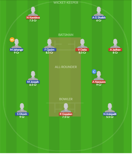 Dream11 SL Team