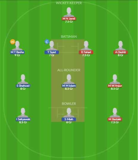 Dream11 SL Team