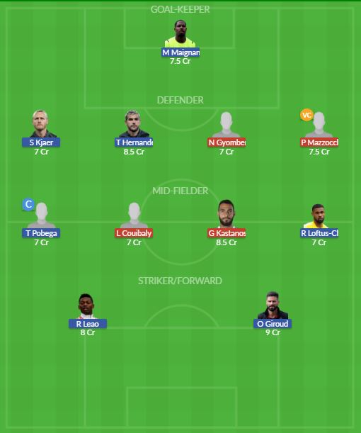 Dream11 SL Team