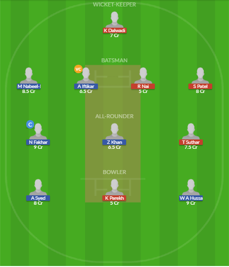 Dream11 SL Team