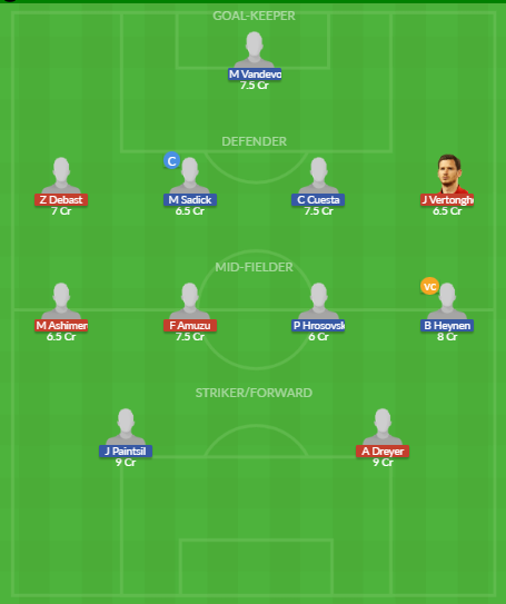 Dream11 SL Team