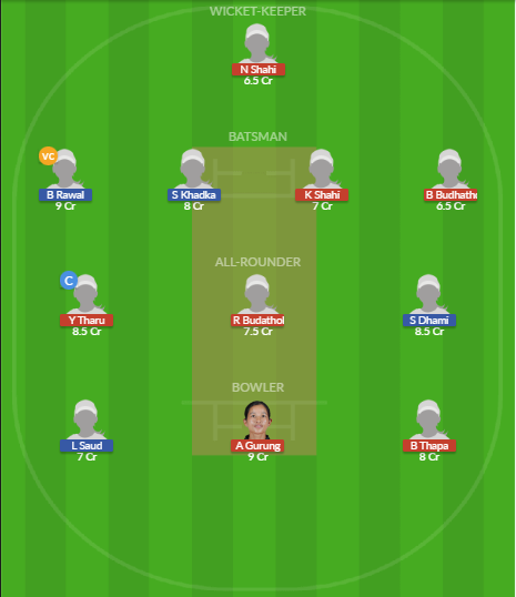 Dream11 SL Team