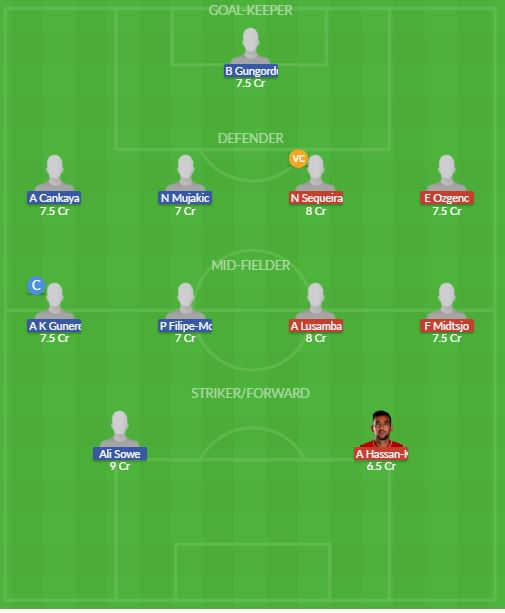 Dream11 SL Team