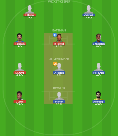 Dream11 SL Team