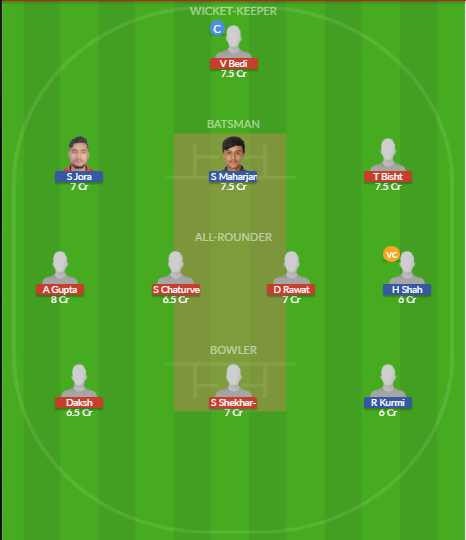 Dream11 SL Team
