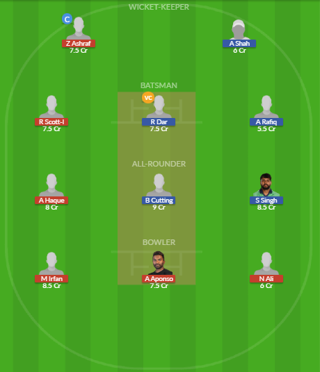 Dream11 SL Team