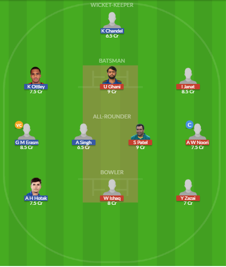 Dream11 SL Team