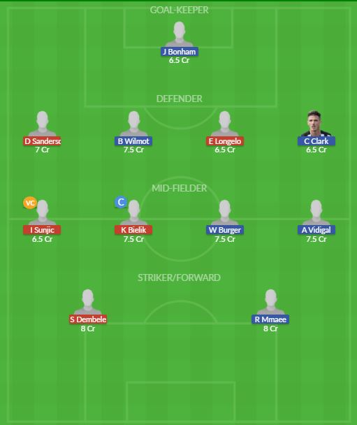 Dream11 SL Team