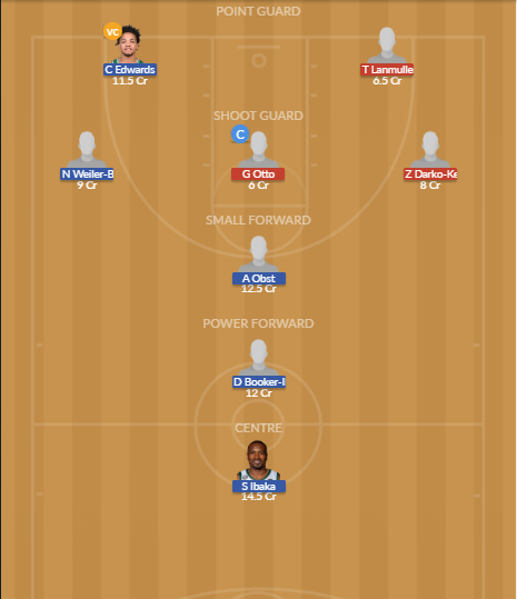 Dream11 SL Team