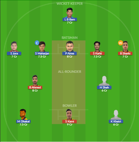 Dream11 SL Team
