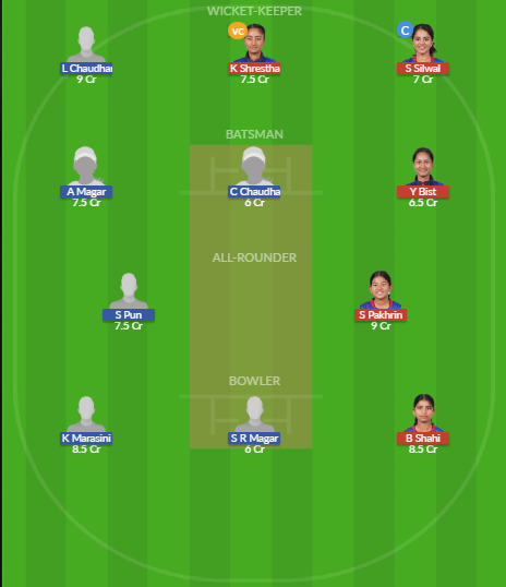 Dream11 SL Team