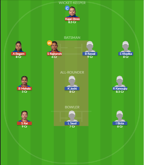 Dream11 SL Team