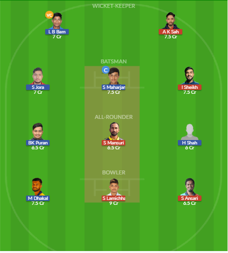 Dream11 SL Team