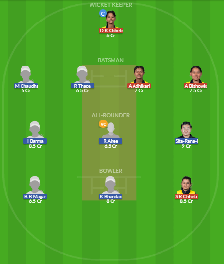 Dream11 SL Team