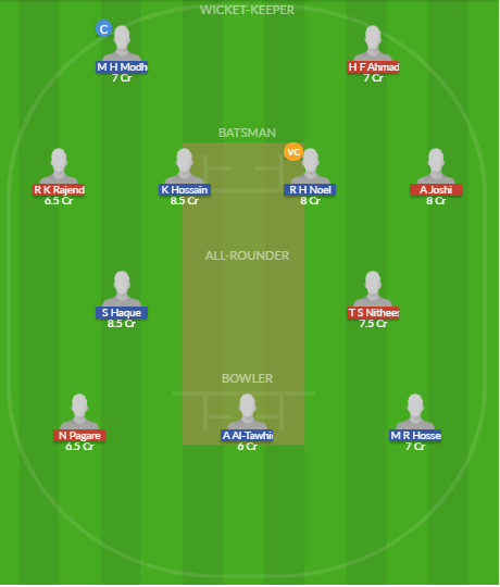 Dream11 SL Team
