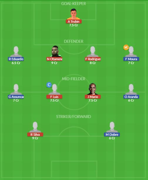 Dream11 SL Team