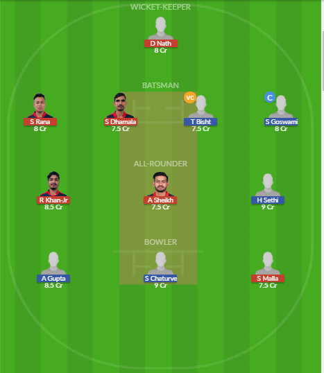 Dream11 SL Team