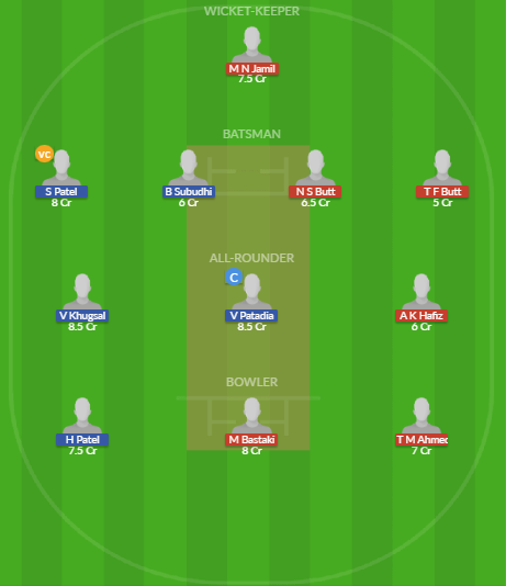 Dream11 SL Team
