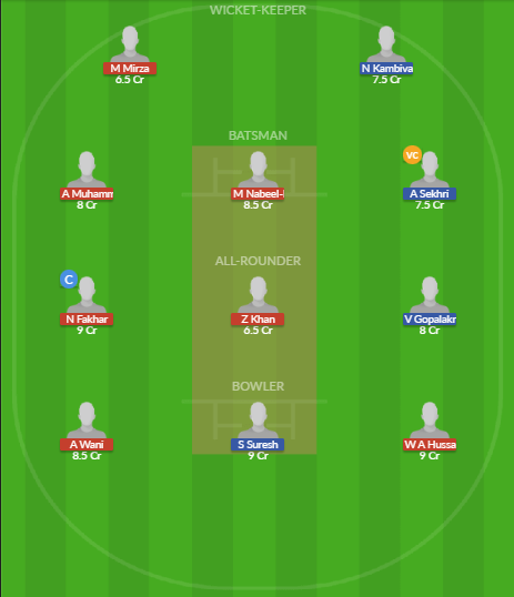 Dream11 SL Team