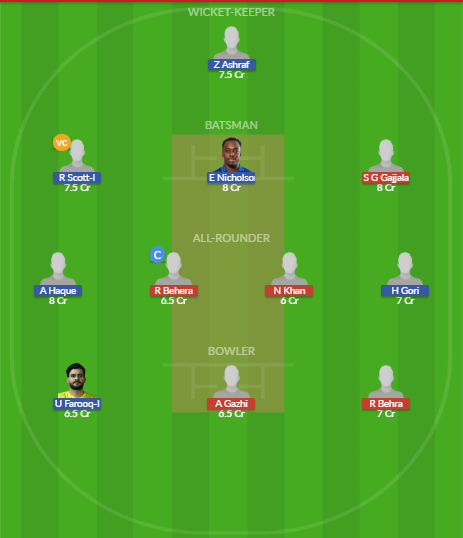 Dream11 SL Team