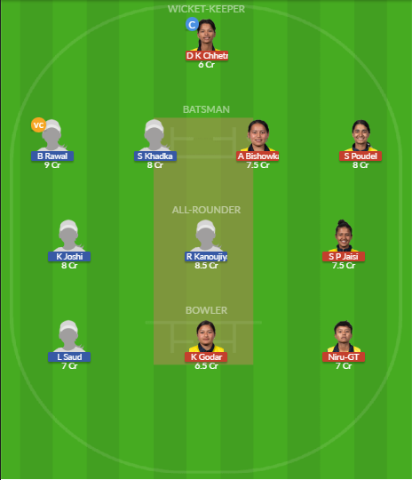 Dream11 SL Team