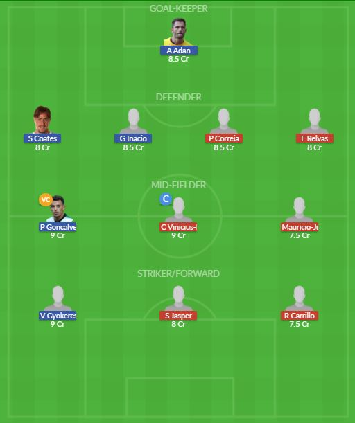 Dream11 SL Team
