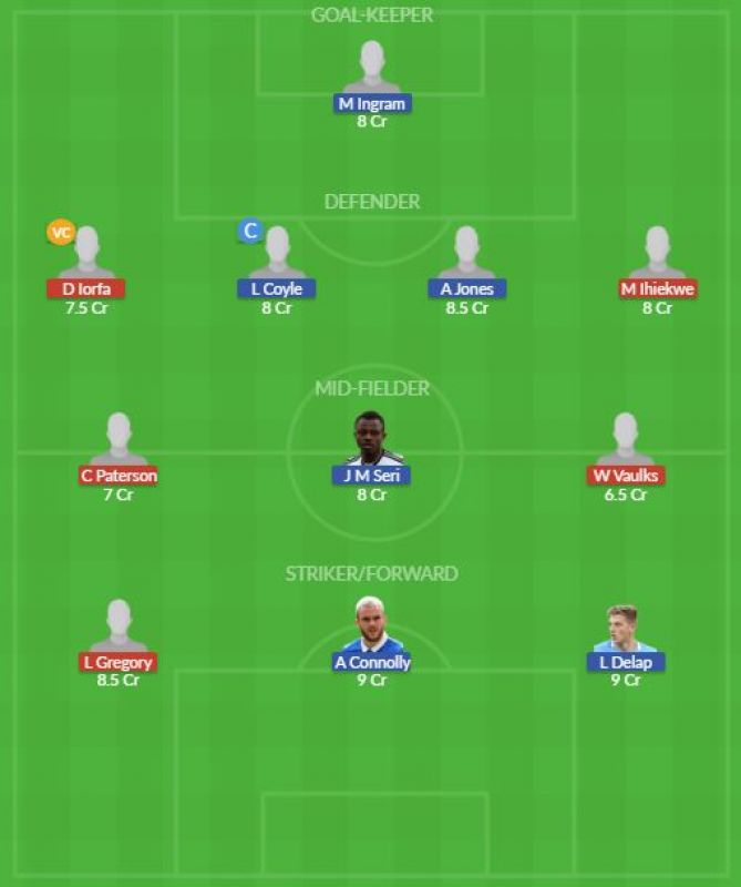 Dream11 SL Team