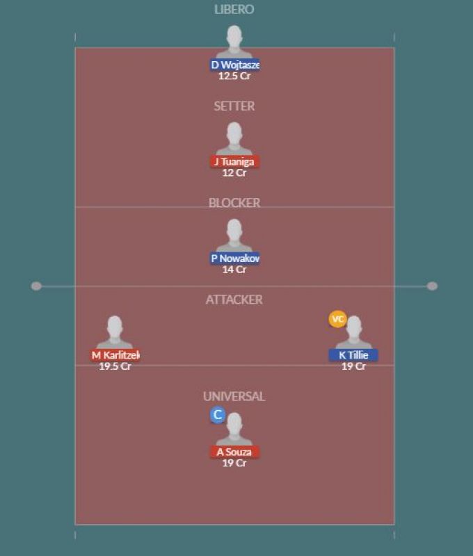 Dream11 SL Team