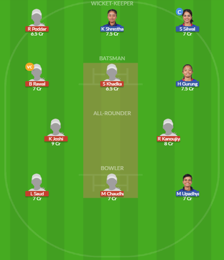 Dream11 SL Team