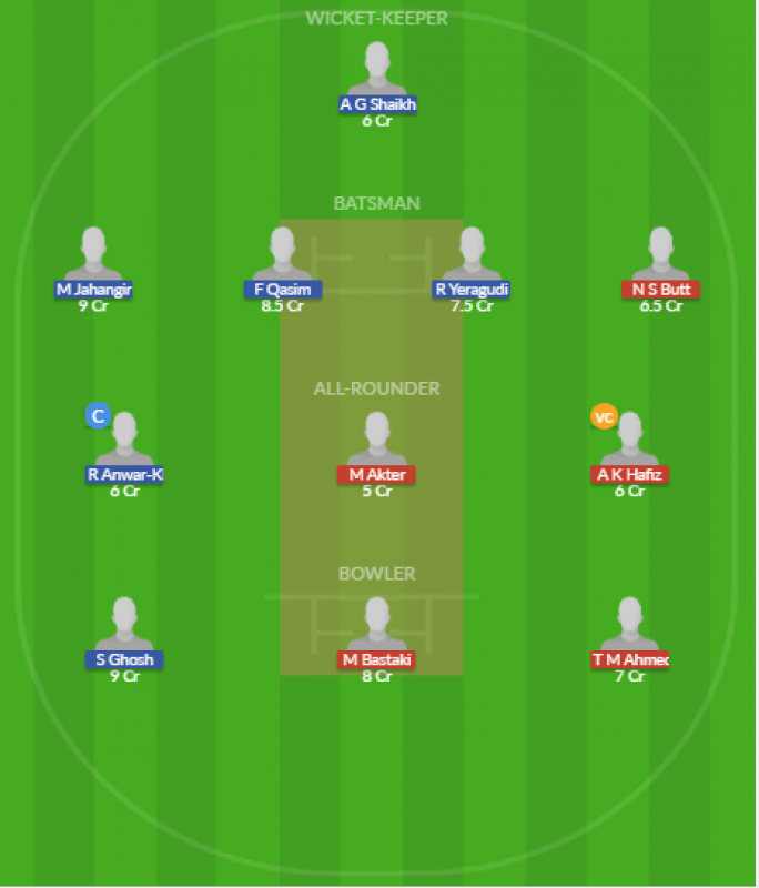 Dream11 SL Team