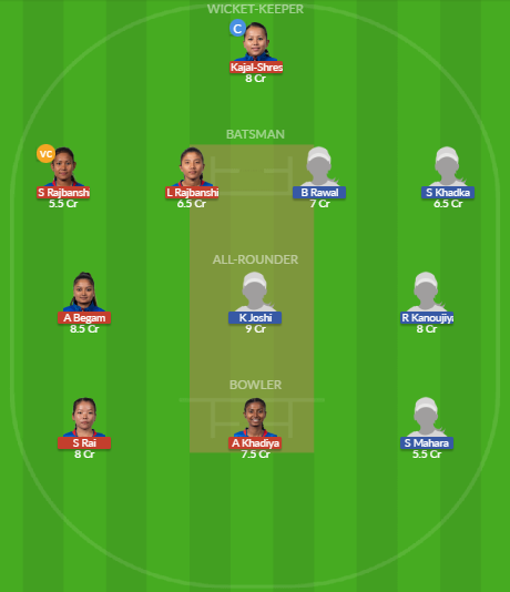 Dream11 SL Team
