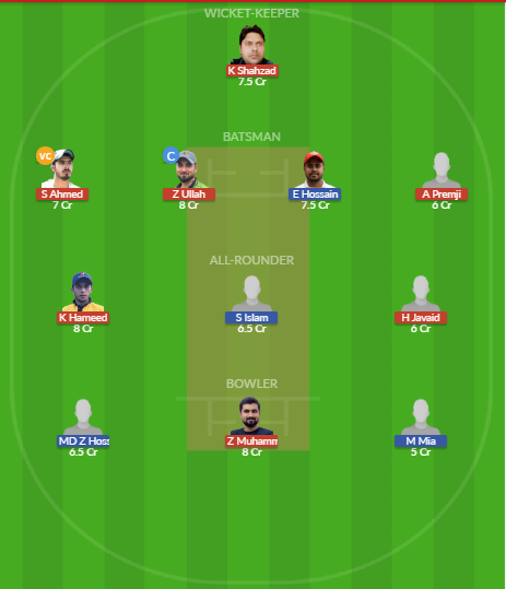 Dream11 SL Team