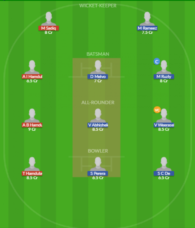 Dream11 SL Team