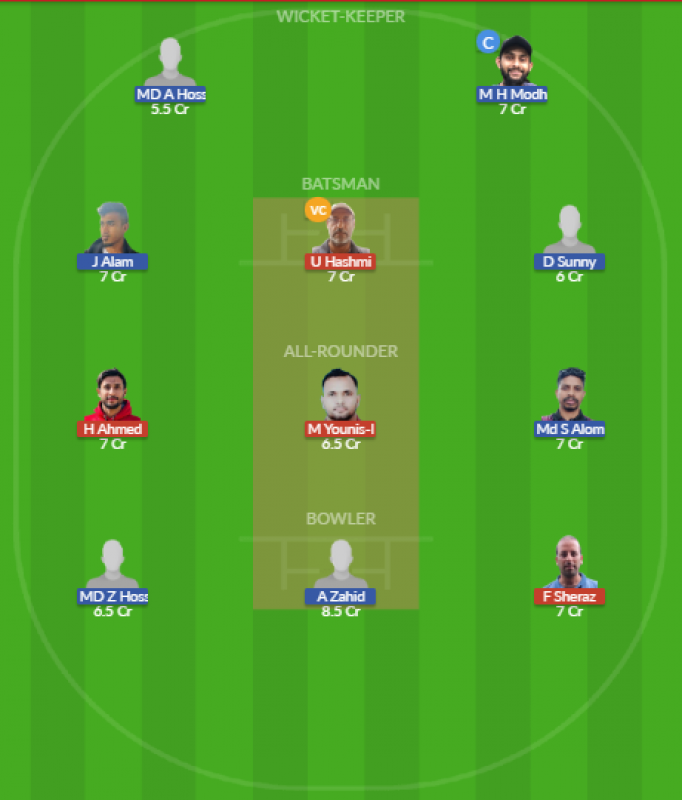 Dream11 SL Team