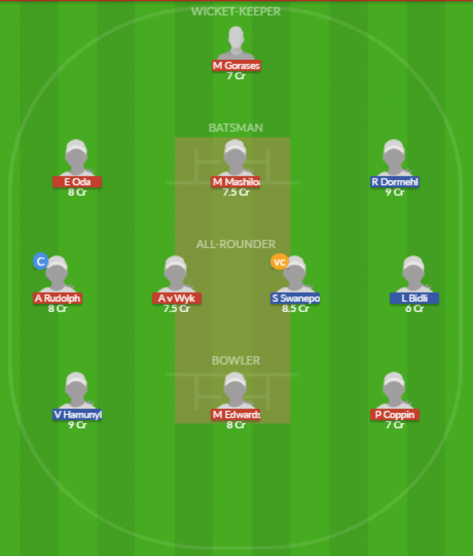 Dream11 SL Team