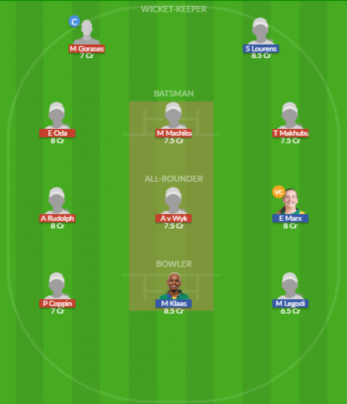 Dream11 SL Team